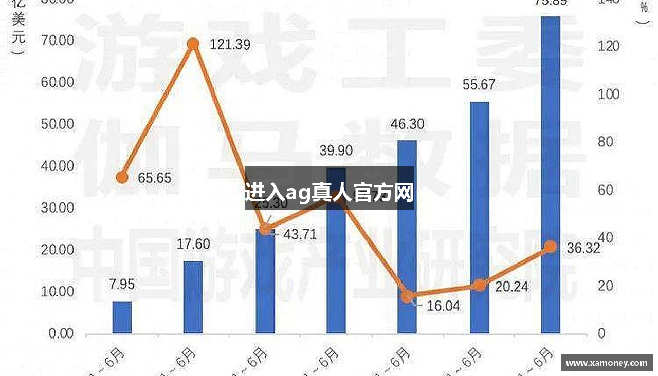 进入ag真人官方网
